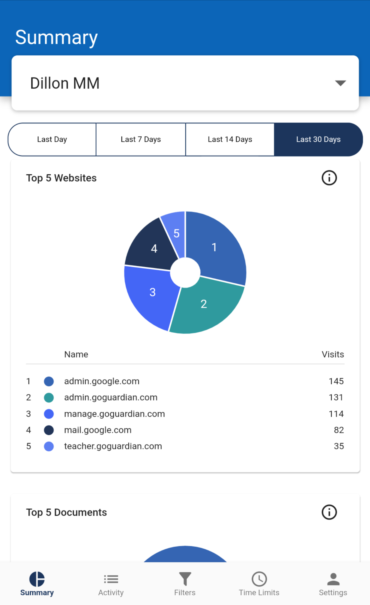 GoGuardian Parent App Student Summary interface