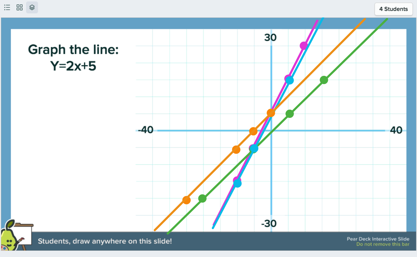 The Five Interactive Question Types